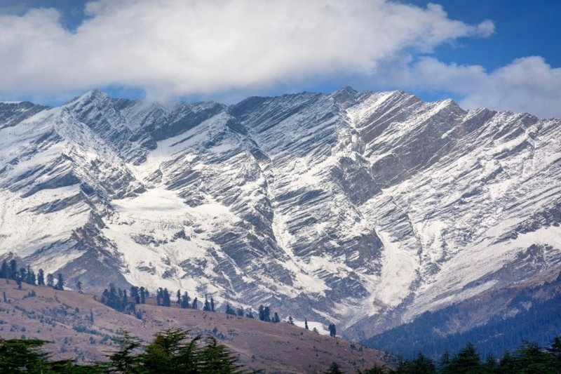 Manali